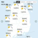 🍀9월 29일 화요일 간추린 뉴스와 날씨🍀 이미지