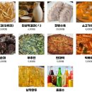 동산한약방 - 강릉시 경강로2015번길 28 | 동산한약방