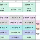 뚜에벨발레&필라테스