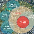 경희세탁소 이미지