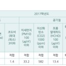 상명고등학교 이미지