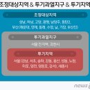 ♠ (분당 재건축 시동 - 성남시 계획 수립 중...) 이미지