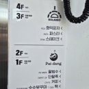 지로제 | 부산기장 일광양식 맛집 솔라레오에서 즐긴 화덕피자와 스테이크, 파스타 후기