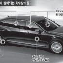 에쿠스 이미지