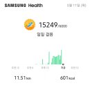 문경시노인복지관 이미지