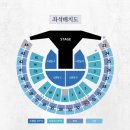 god’s MASTERPIECE 콘서트 후기