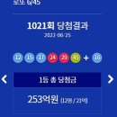 로또 1021회 당첨번호 1등 2등 금액 당첨 지역 판매점 2022년 6월 25일 추첨 결과