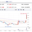 엘앤케이랩 네이버블로그