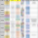 부산국제어린이청소년영화제 | NEW! 2025 부산국제어린이청소년영화제 BIKY 자원활동가 비키비 후기 🩵 프로그램이벤트팀 (1)