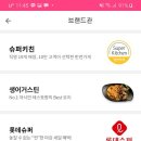 메가마트 덕천점 이미지