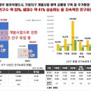 문정식내과의원 이미지