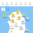 오늘의 날씨🌞☔️☃️ , 2024년 10월 2일 수요일 이미지