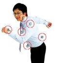 연세미타임피부과의원 이미지