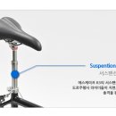 에스케이프 이미지