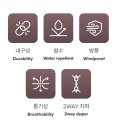 740 | 에스파 윈터 바람막이로 난리난 그 제품, 뉴발란스 UNI 740 후기