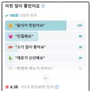 화닭숯불닭갈비 | [은평구] 탱글거리며 육즙을 뿜어내는 닭갈비 맛집ㅣ화닭숯불닭갈비