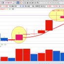 삼양메디칼 이미지