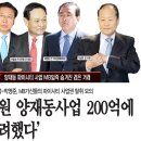 Re: "이명박 구속 얼마 안남았다".// "MB가 탕진한 국민 세금 최소 189조" 이미지