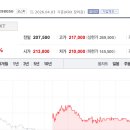 첨단문구센터 이미지