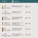 막이오름 이미지