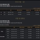 베스타뷔페 이미지