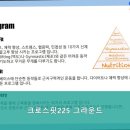 크로스핏225그라운드 이미지