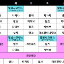 썬댄스 이미지