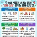 신장(kidneys) 관리 팁 이미지