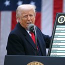 (주) 가구대통령 이미지