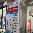 유명상회 | 광안리 회포장으로 유명한 민락회센터 경포상회 방문 후기