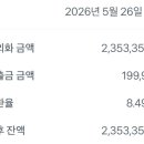 루피아