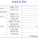 가온전선(주) 이미지