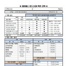 제이에스리프트