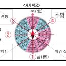 포탠