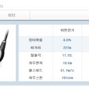 대아스크린골프 이미지