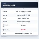청구약국 - 광진구 아차산로 502 | 청구약국