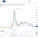 (주)더블유에스아이 이미지