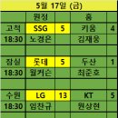 피엠에이스