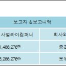 주식회사아이엠씨 이미지