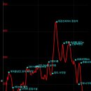 거제옥포고등학교 이미지