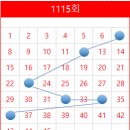 ７４호종합가판