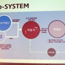 아구스팩토리