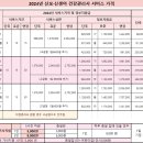 참사랑인력 이미지