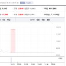 진앤컴퍼니 이미지