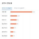 디지털리치삼성디지털프라자 이미지