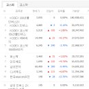 한신씨푸드 이미지