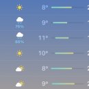 가동민박 이미지