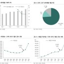 예상미디어