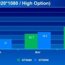 윈드포스 이미지