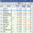 우진태양광(주) 이미지